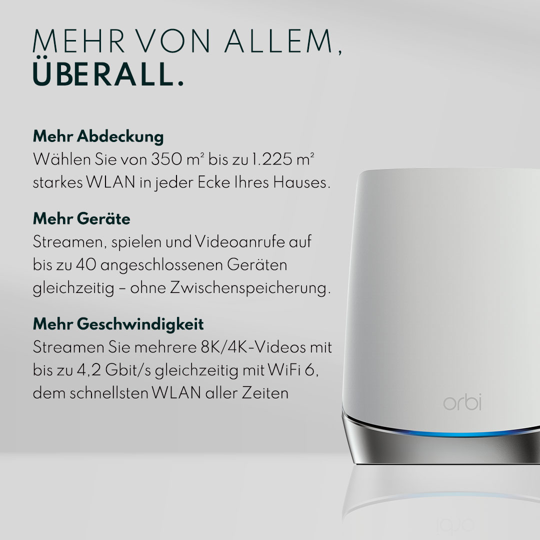 RBK754-swimlane-mobile1