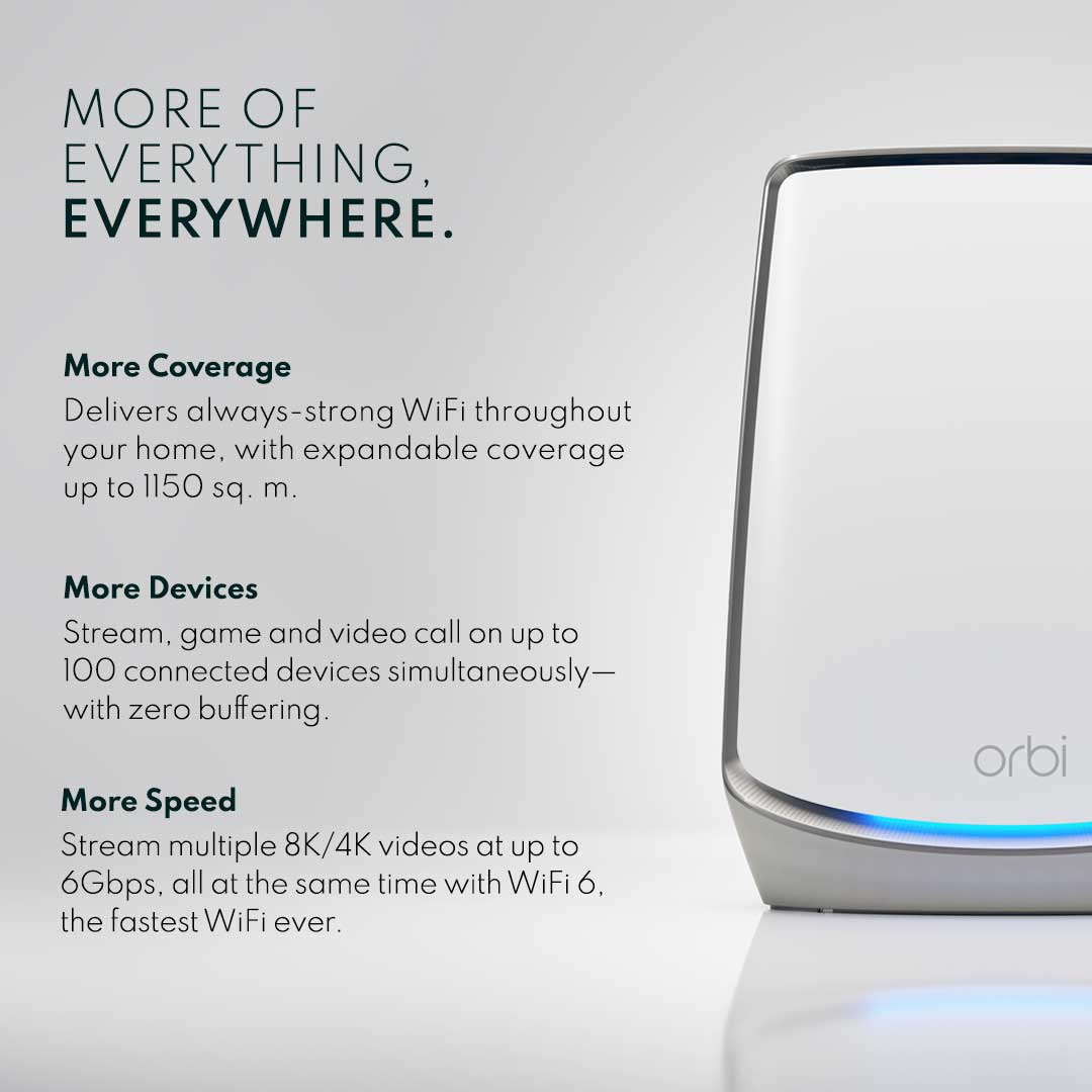 ORBI-850_coverage_mb_1080x1080