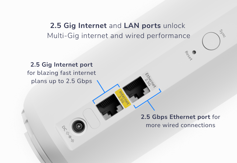 Ports Information