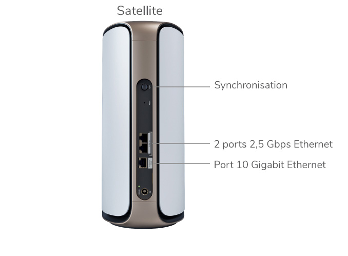 RBE970 Tech Specs Satellite