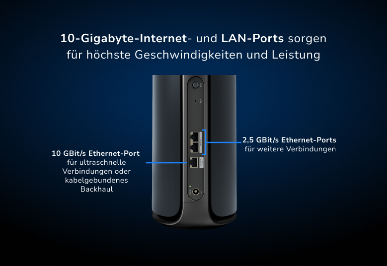 Orbi RBE970B 10 Gig Internet and LAN ports unleash the fastest internet speeds and wired performance