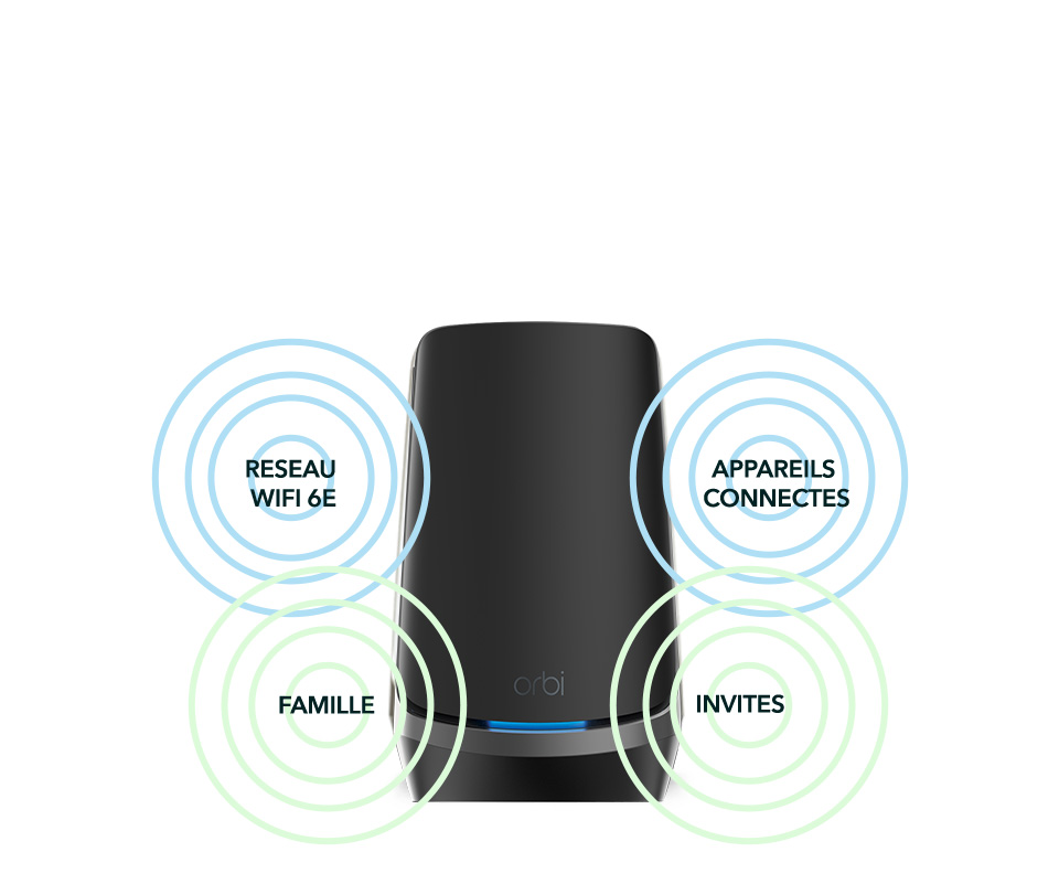 nbke963b-network-control-7b