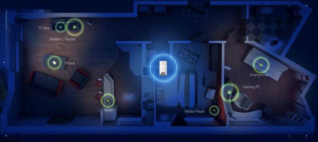 Wifi Connections