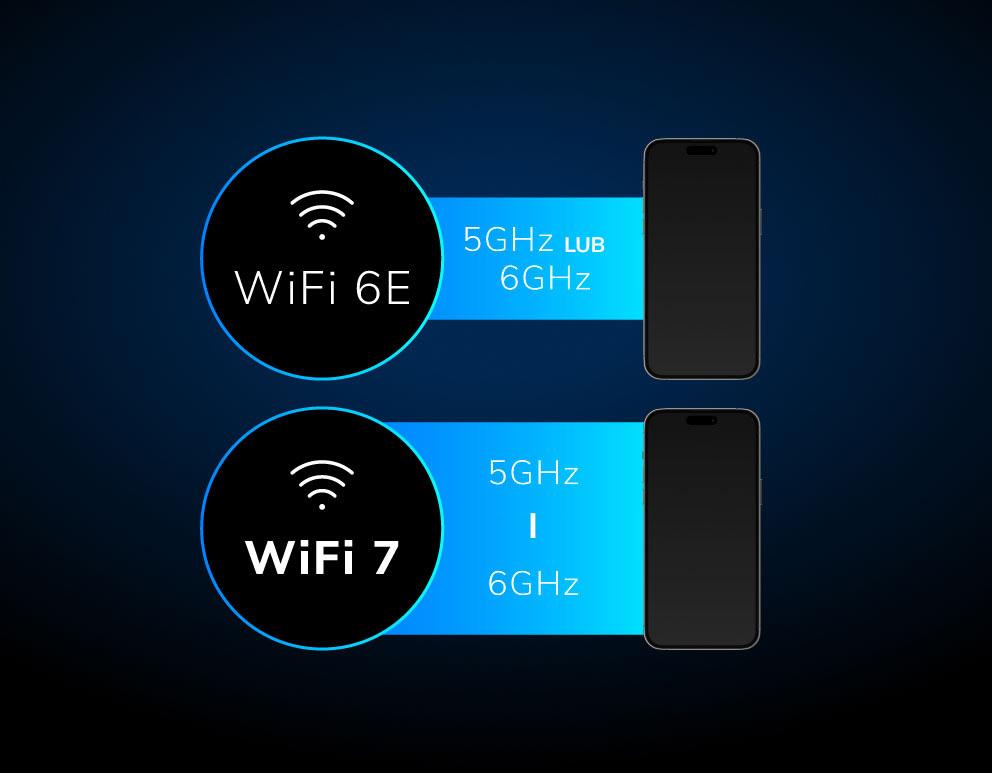 rbe973s_the_power_of_two_multilink_operation_v4