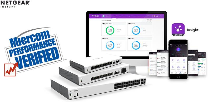 Insight-Pro-Top-Netzwerkmanagement-Tool
