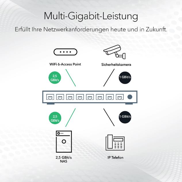 switches_ms108eup_g4