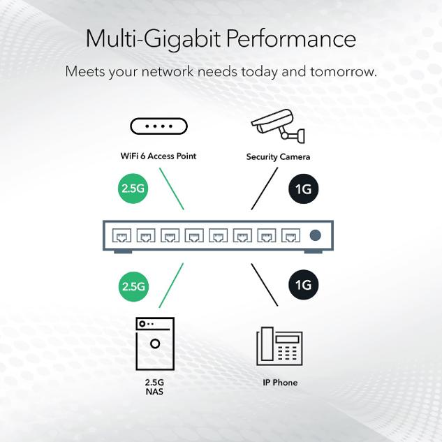 SWITCHES_G4_10G-Multi-NEW