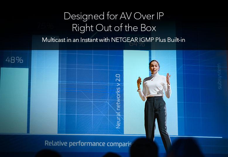 msm4328f designed for AV-Over-IP