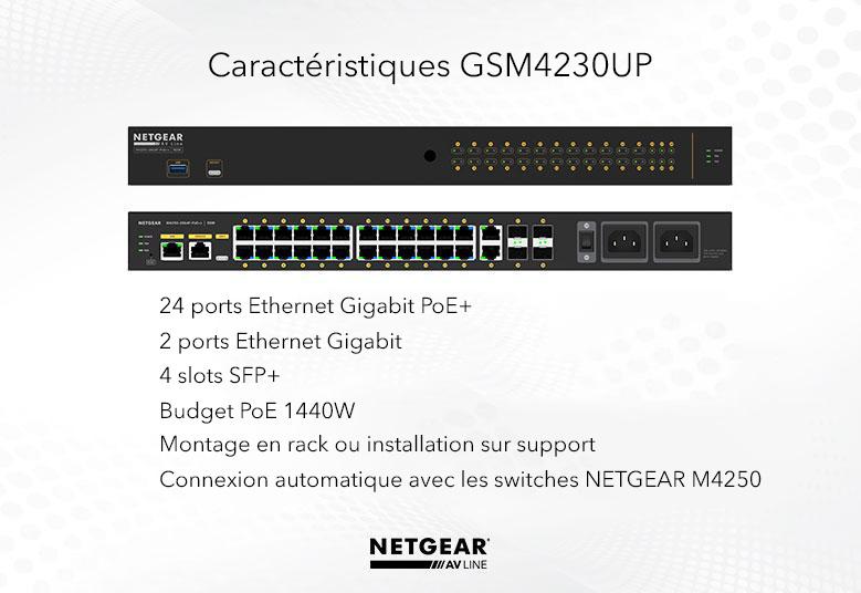 FR-gsm4230up_g2_779x536