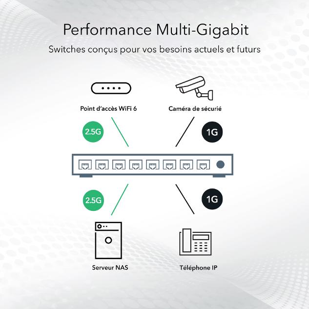 FR_SWITCHES_G4_10G-Multi