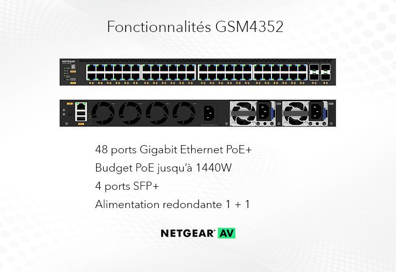 SWITCHES_GSM4352-M4350 Key Features