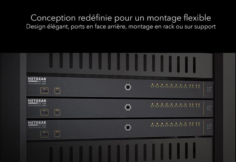 M4250 - Refined Design Provides Mounting Flexibility