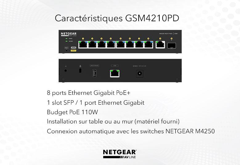 FR-SWITCHES_GSM4210PD_G2_779x536_Desktop