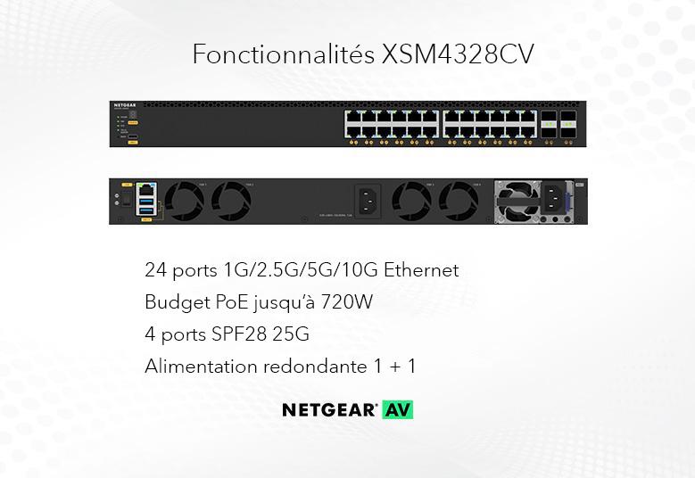 SWITCHES_XSM4328CV-M4350 Key Features