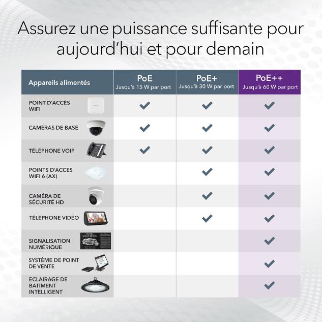 switches_ms108eup_g6