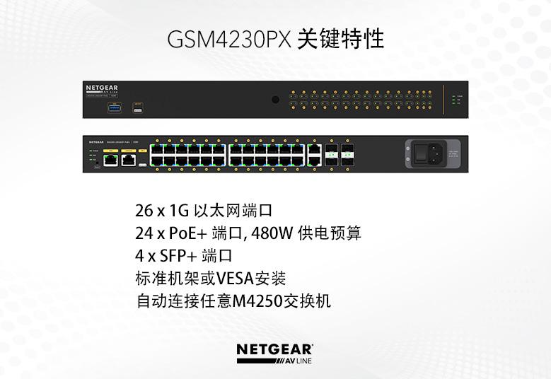 ZH-CN_gsm4230px_g2_779x536