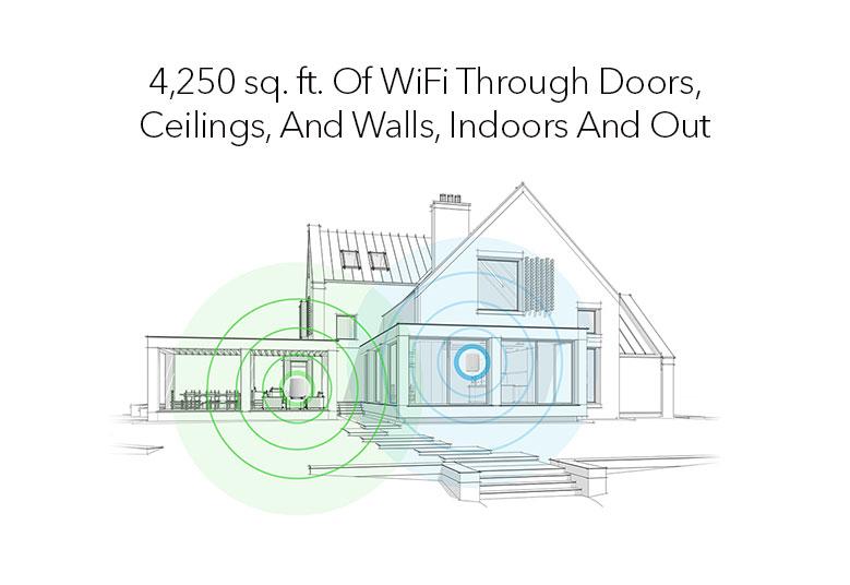 orbi-rbk652s_779x536_3