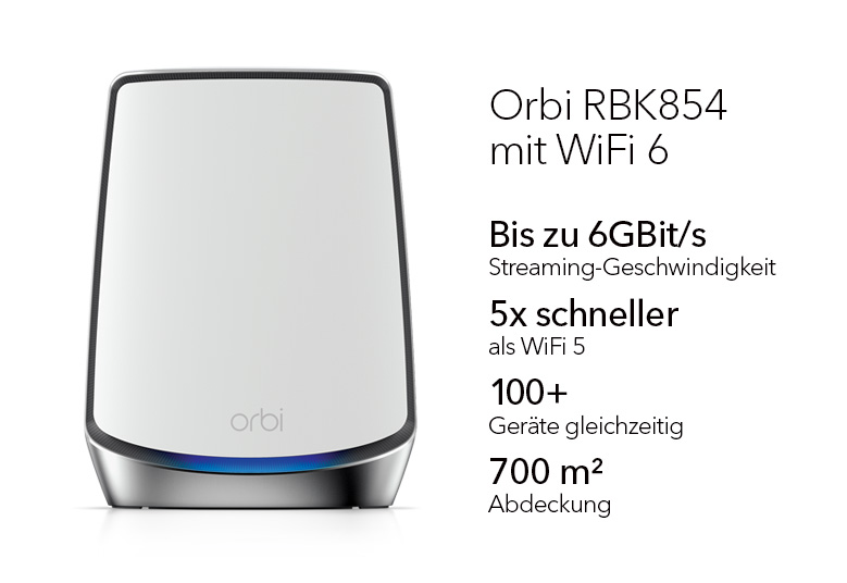 DE_ORBI_RBK854_G2_779X536