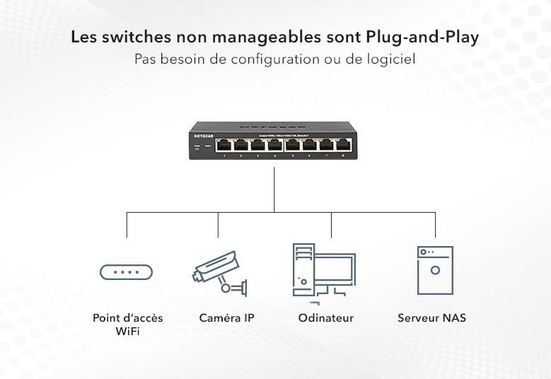 gs305p_productcarousel_2