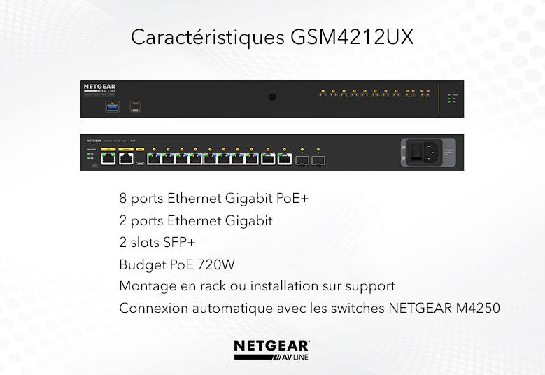 gsm4212ux_g2_779x536-fr