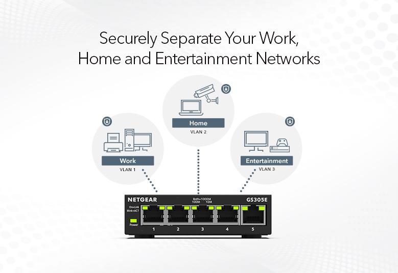 GS305E_productcarousel_8