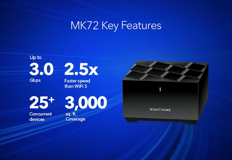 MK72_G2_779X536-1-new