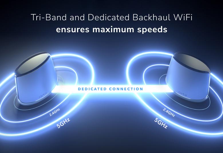 RBK864SB-tri-bandbackhaul-img6-AU