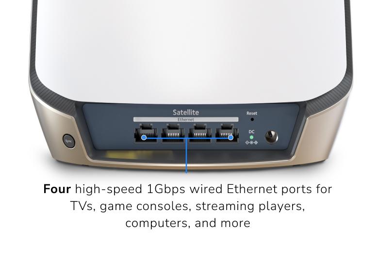 NETGEAR Orbi 860 Satellite comes with four high-speed 1Gbps wired Ethernet ports for TVs, streaming players, computers, and more