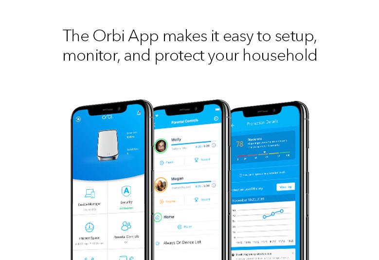 Rbk855 Protection Plus Bundle