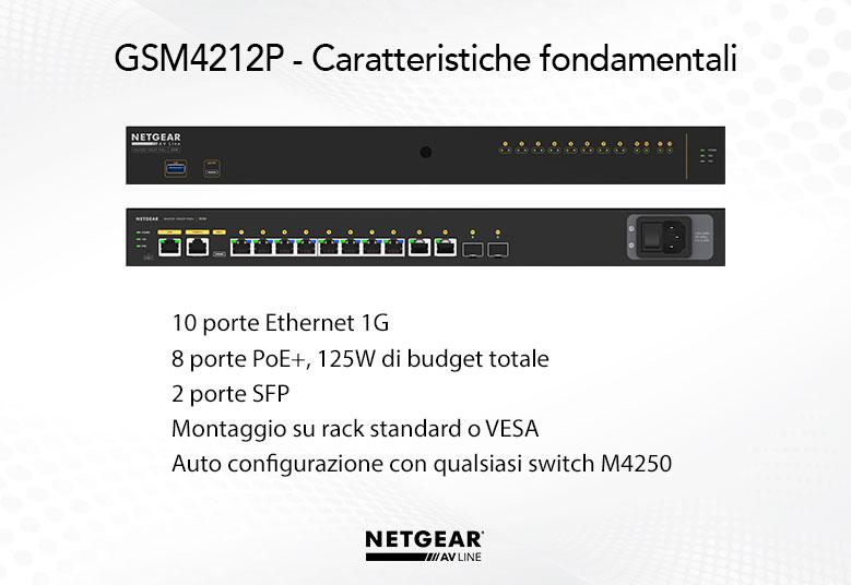 ITA gsm4212p_g2_779x536