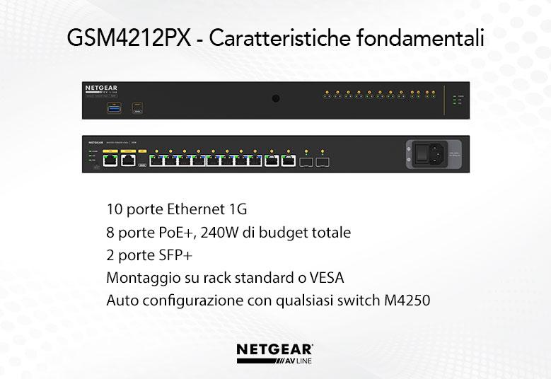 ITA gsm4212px_g2_779x536