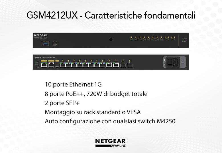 ITA gsm4212ux_g2_779x536