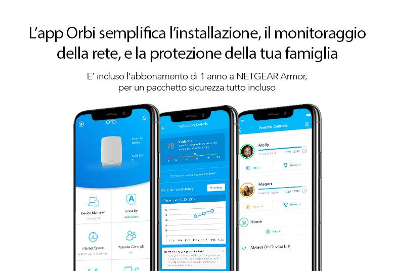 ITA_ORBI_RBK762S_G4_779X536