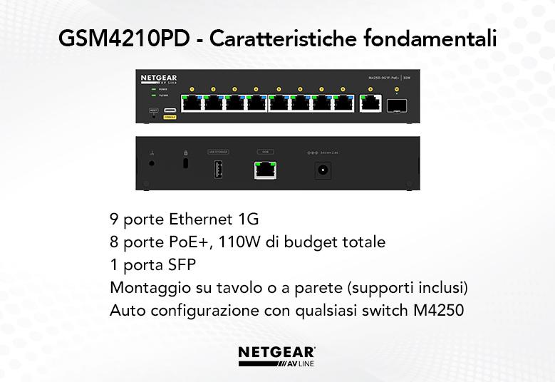 ITA_SWITCHES_GSM4210PD_G2_779x536_Desktop