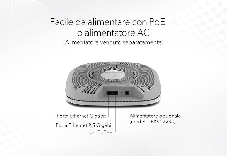 ITA_WAX630E_G8_779x536