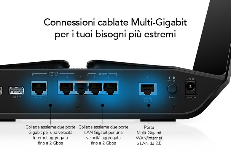 ITA_raxe500_779x536_6