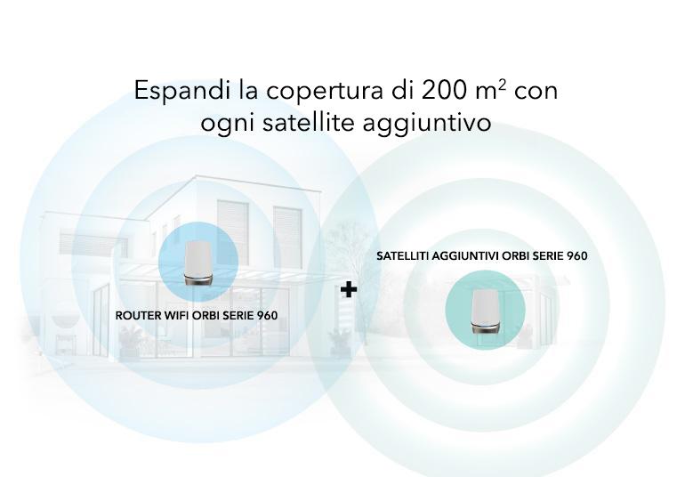 IT_ExtensionWiFI