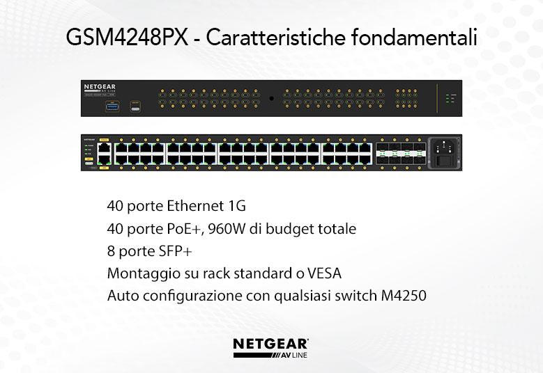 GSM4248PX - Key Features