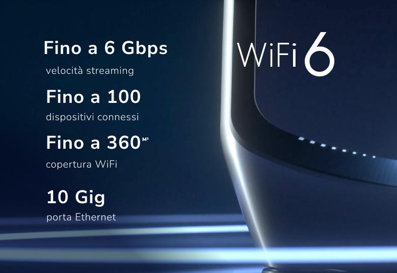 Key Feature - RBK862s upto 6Gbps, 5400 sq ft, 10Gig, WiFi 6