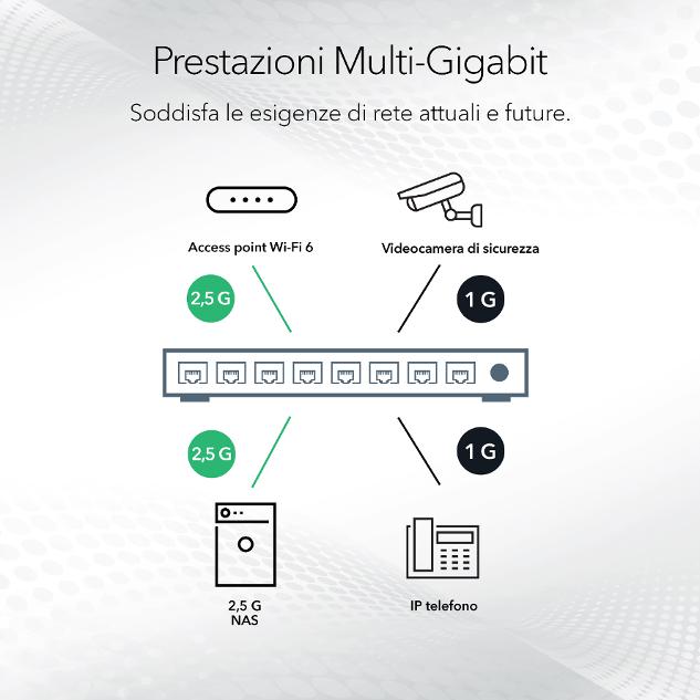 switches_ms108eup_g4