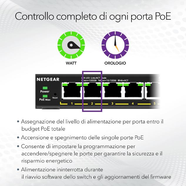 switches_ms108eup_g5