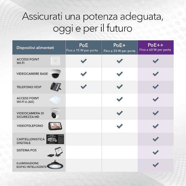 switches_ms108eup_g6