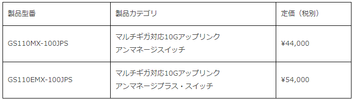 GS110MX_02