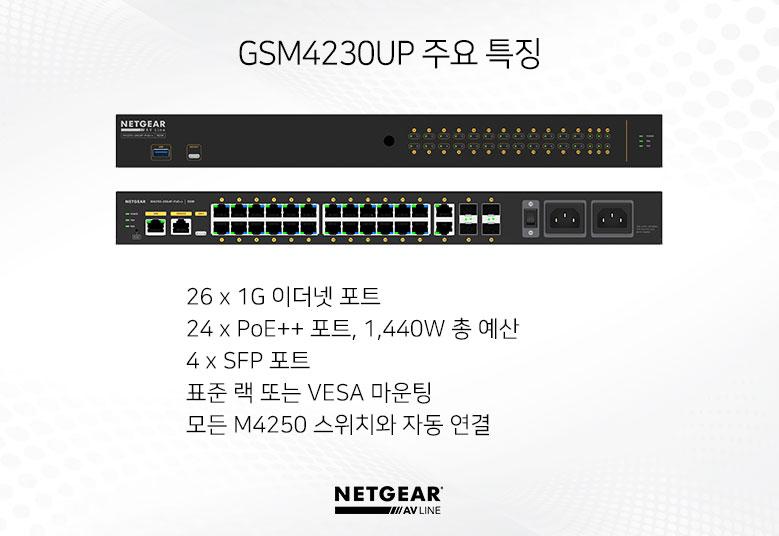 KR_gsm4230up_g2_779x536