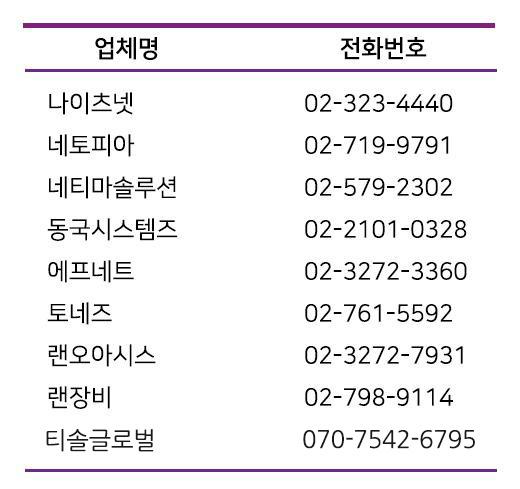 VarPartners_20250409