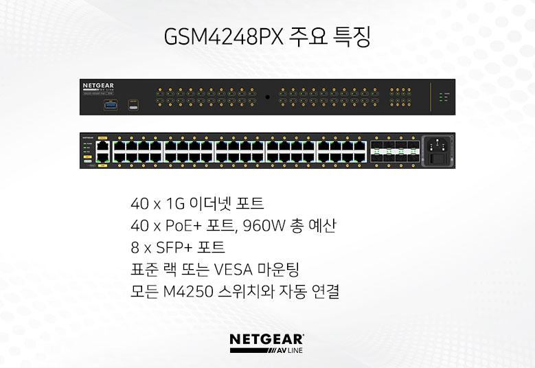 GSM4248PX - Key Features
