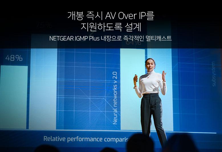 m4250_proav_g3_779x536_rackmount_v2-KR