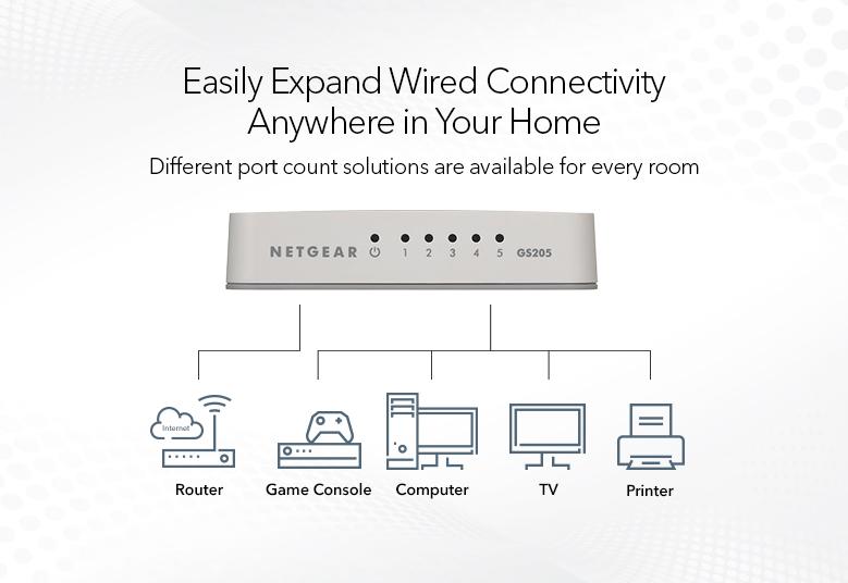 GS205v2_productcarousel_1