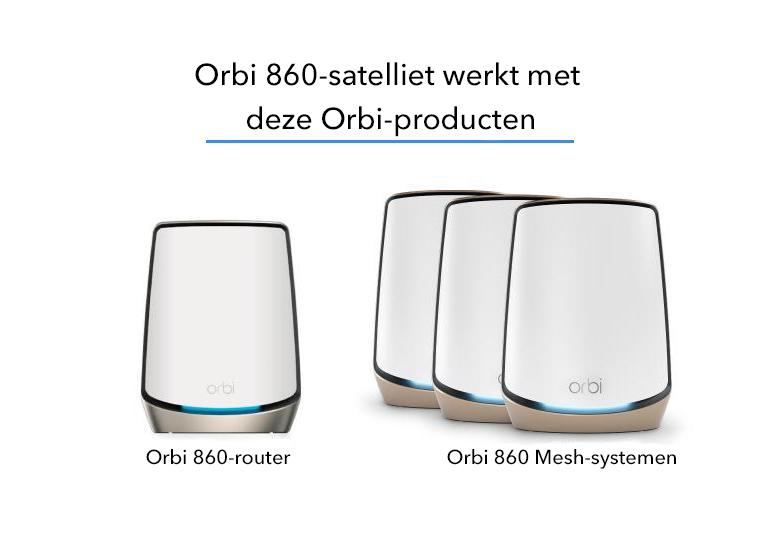 NL_rbs860_g1-1_satellite-compatible