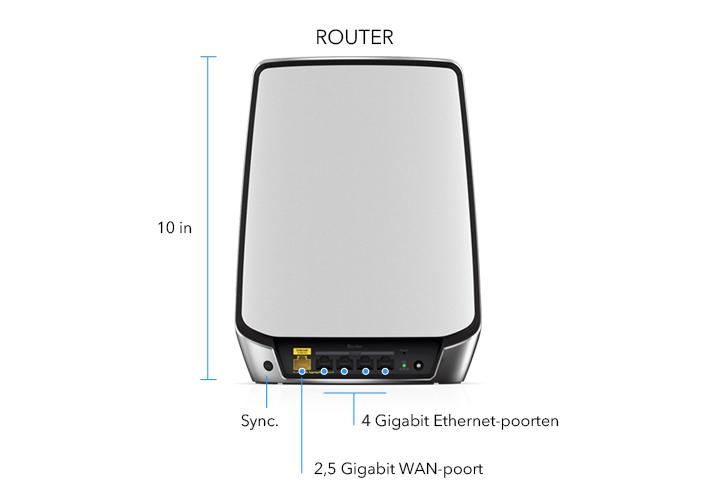 Tech-Specs-Image-1_RBK855_Router-nl